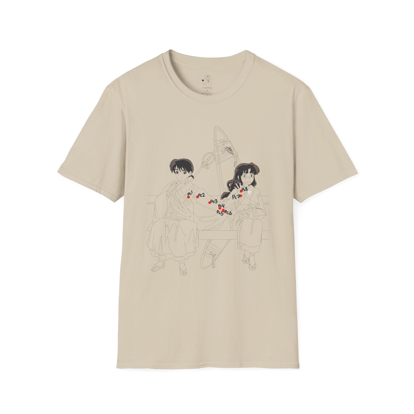 pericardium meridian acupuncture points - miroku & sango - inuyasha - traditional eastern medicine