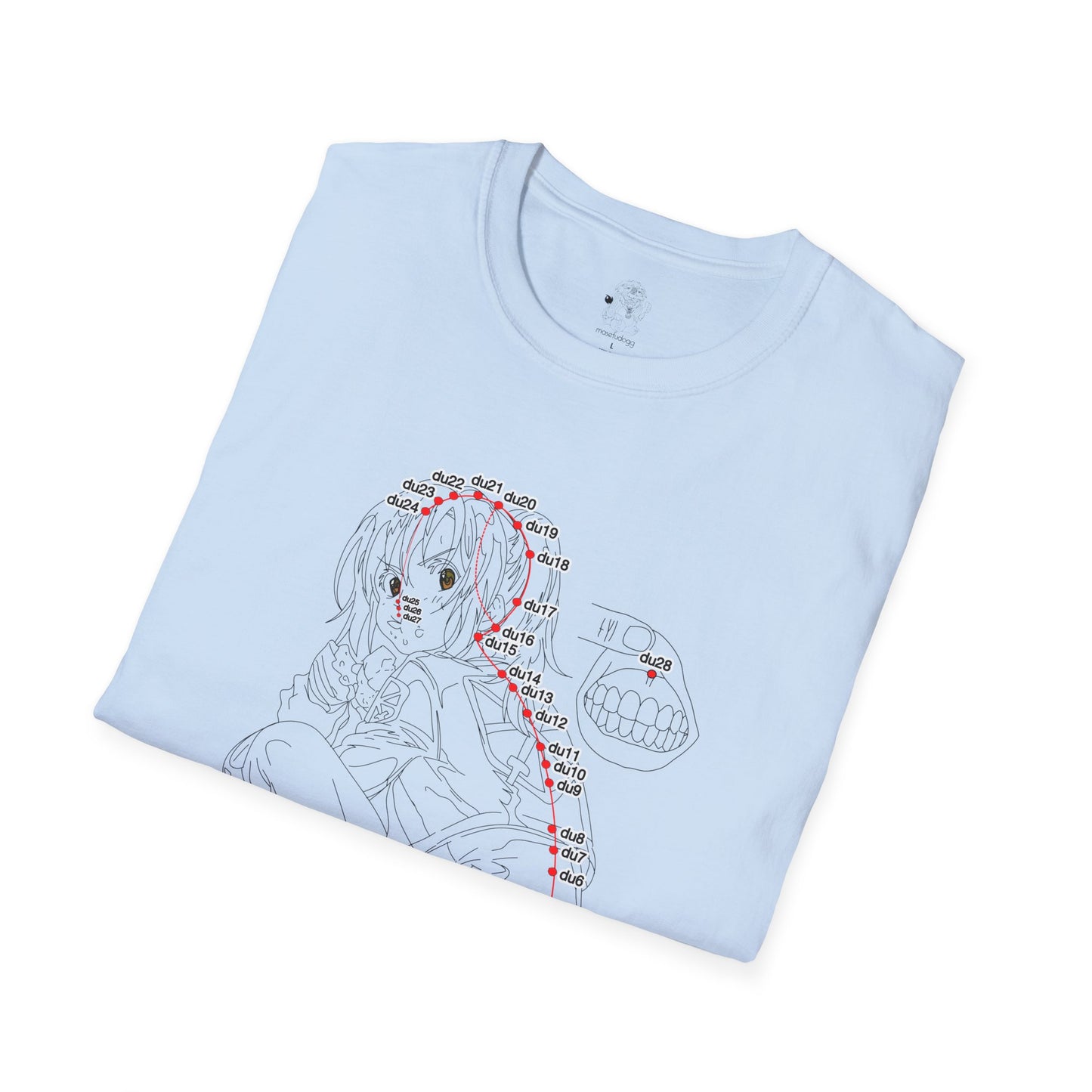 governing vessel acupuncture points - sasha - attack on titan - traditional eastern medicine