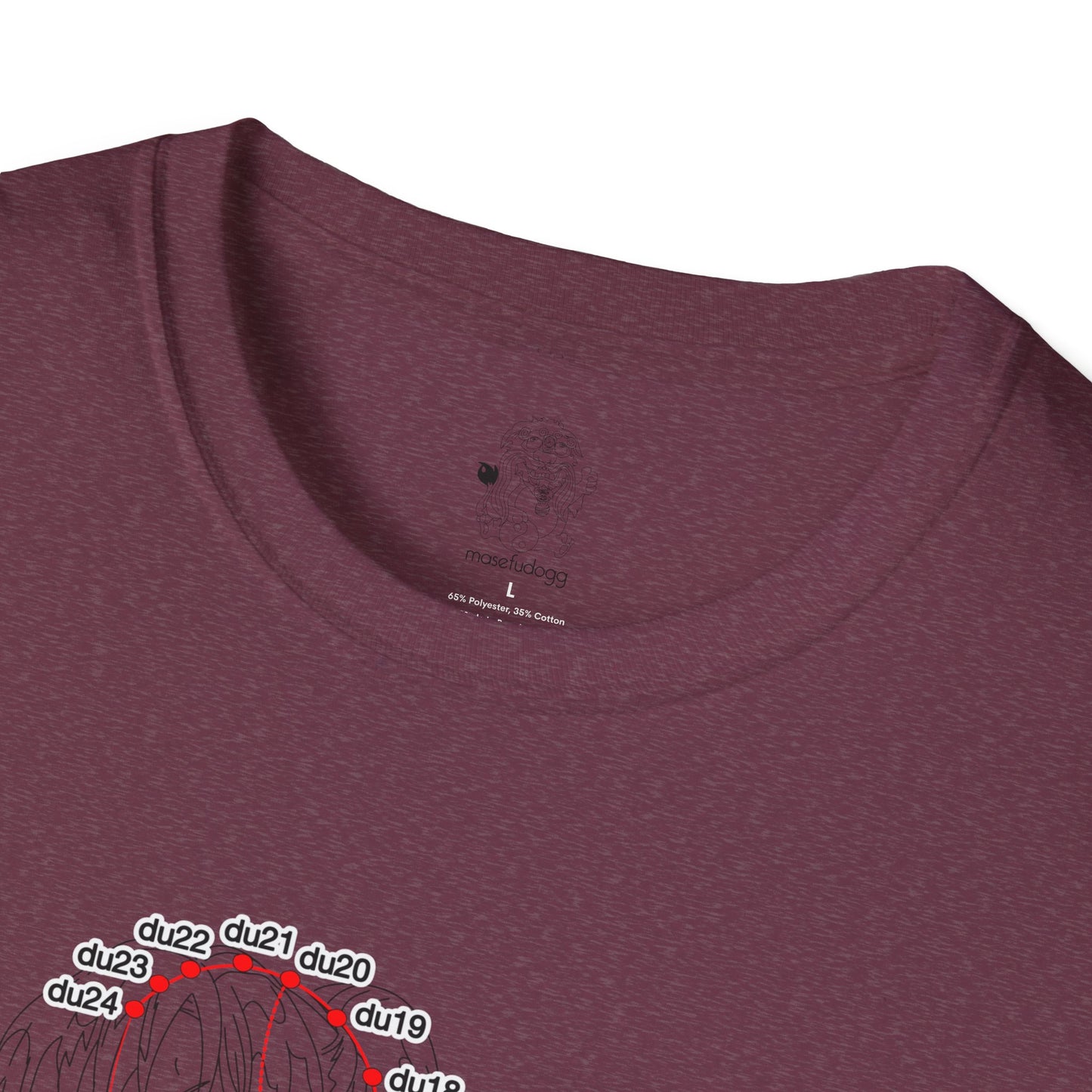 governing vessel acupuncture points - sasha - attack on titan - traditional eastern medicine
