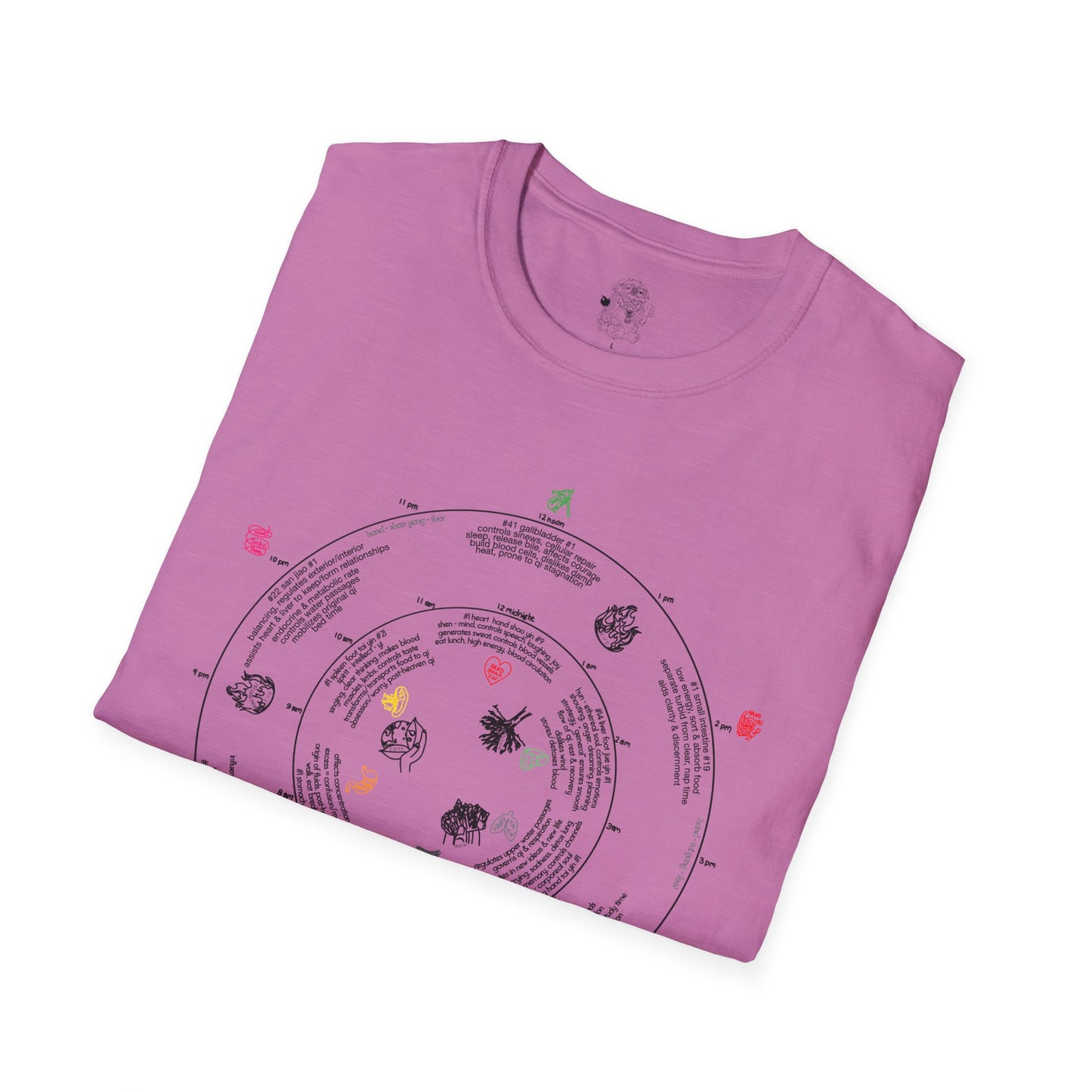 traditional eastern medicine circadian clock