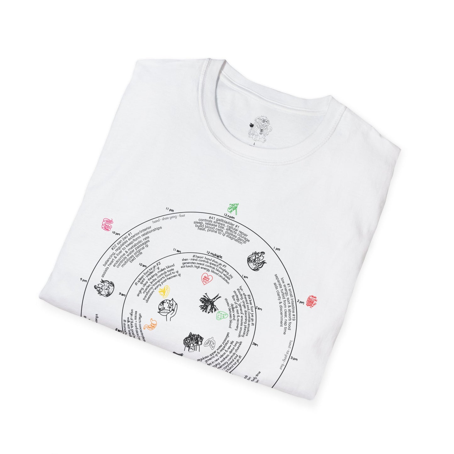 traditional eastern medicine circadian clock
