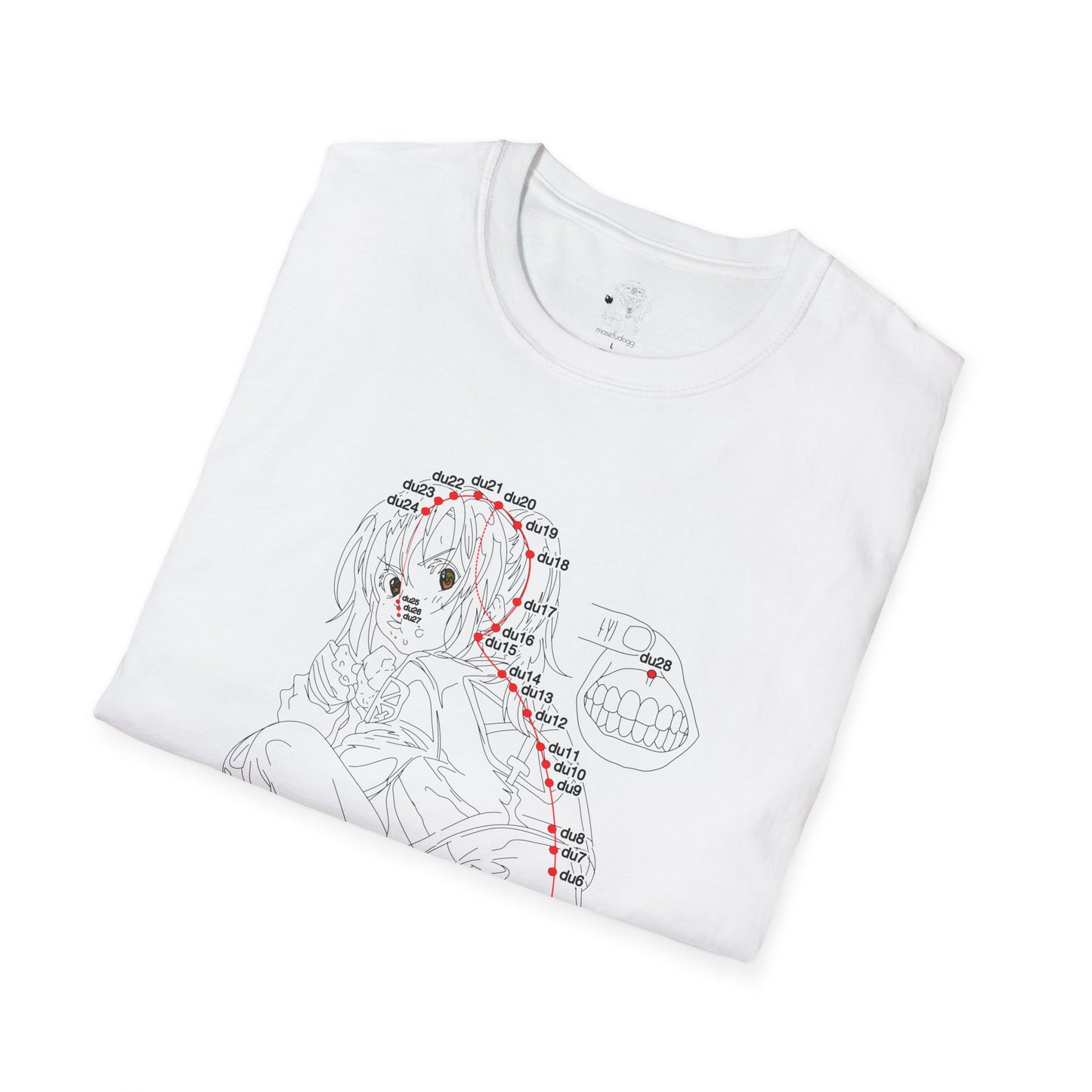 governing vessel acupuncture points - sasha - attack on titan - traditional eastern medicine