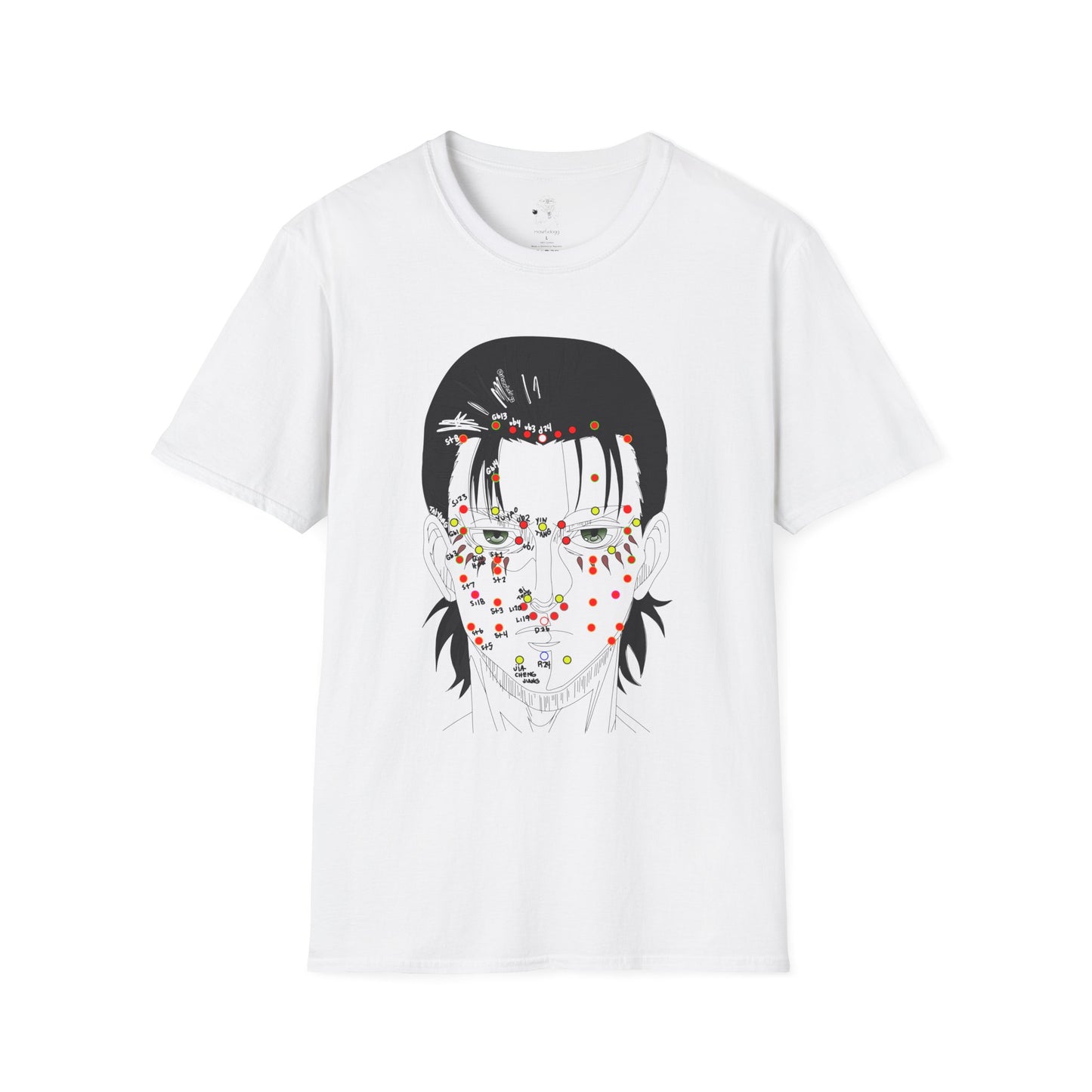 facial acupuncture points - eren jeager - attack on titan - traditional eastern medicine