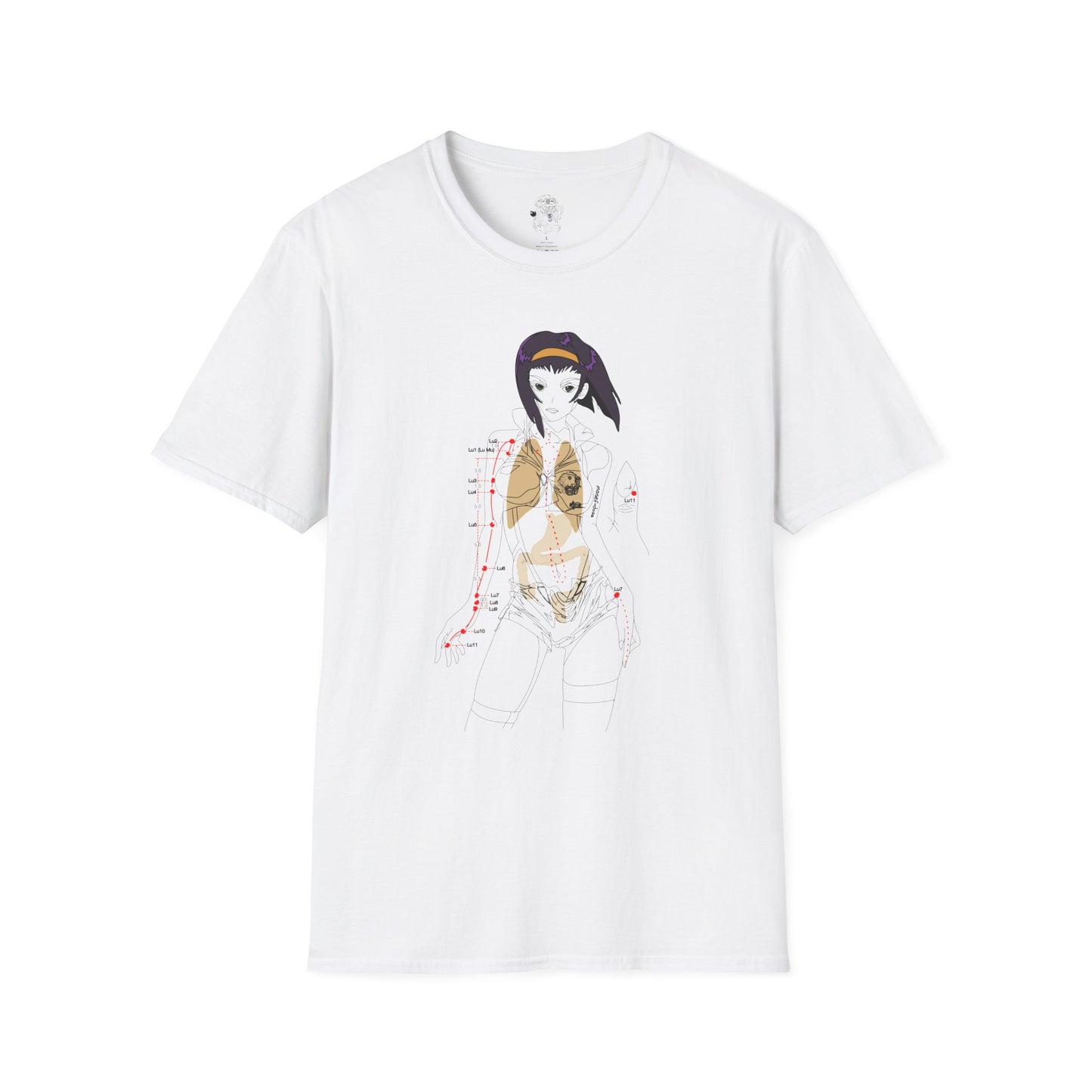 lung meridian acupuncture points - faye valentine - cowboy bebop - traditional eastern medicine