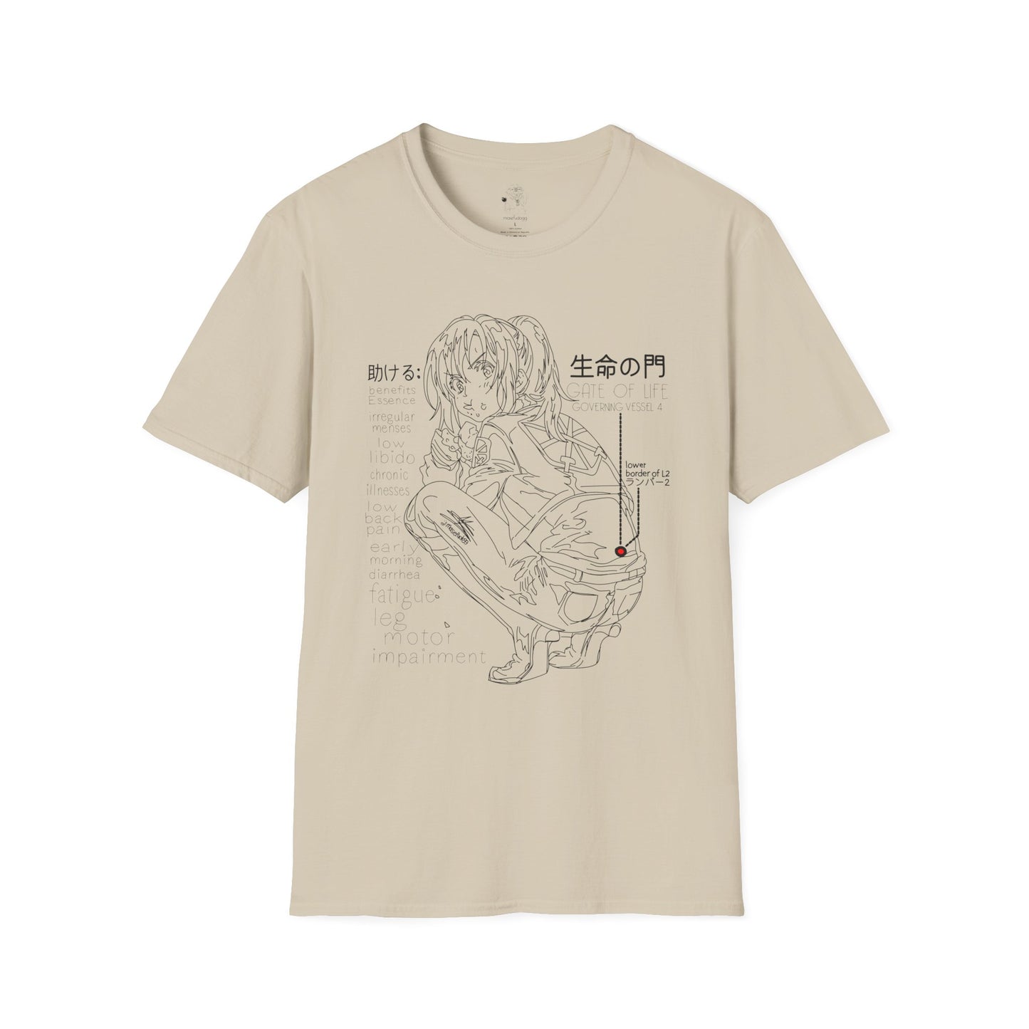 du4 acupuncture point - sasha - attack on titan - traditional eastern medicine