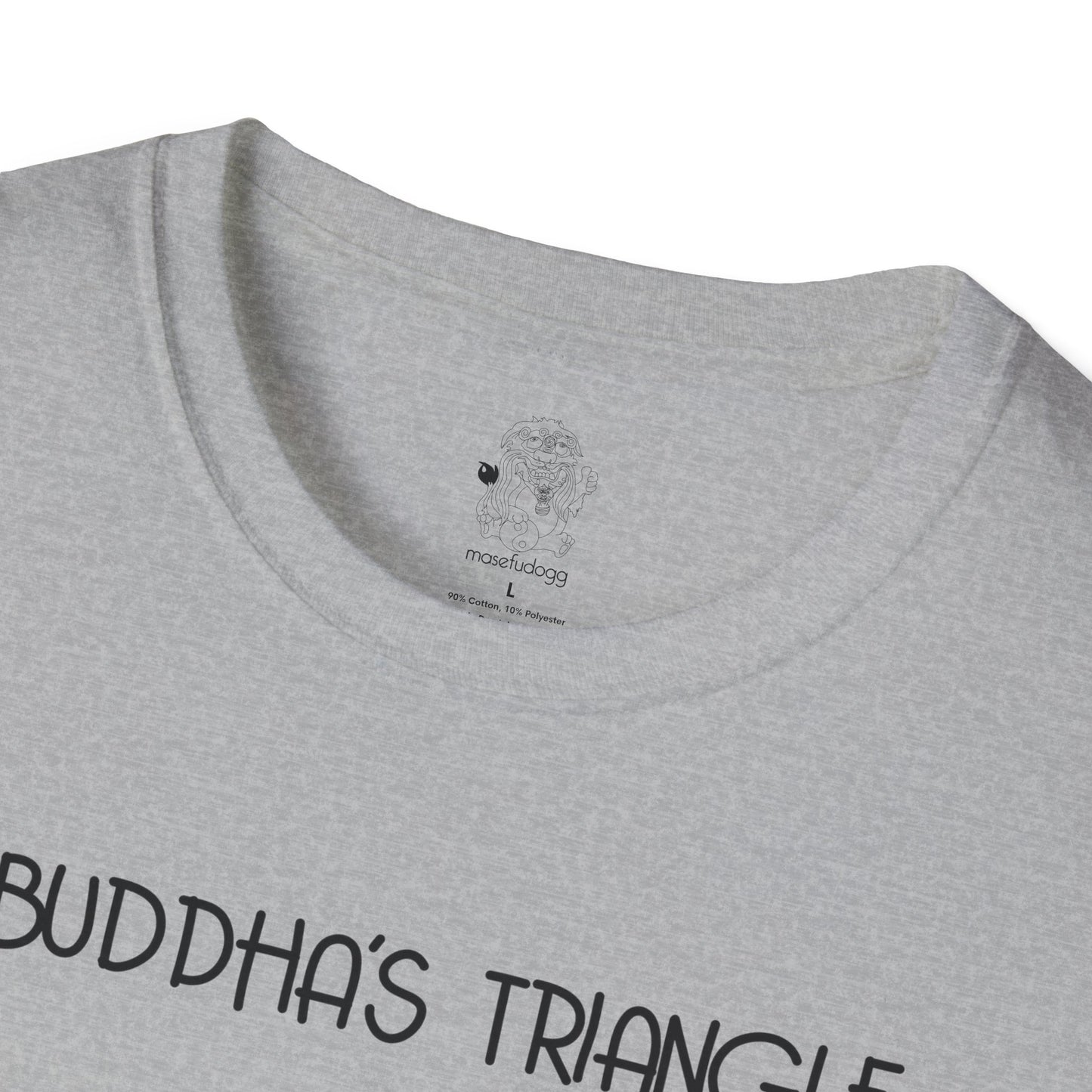 buddha's triangle - acupuncture points lu9, ht7 & pc6 - traditional eastern medicine