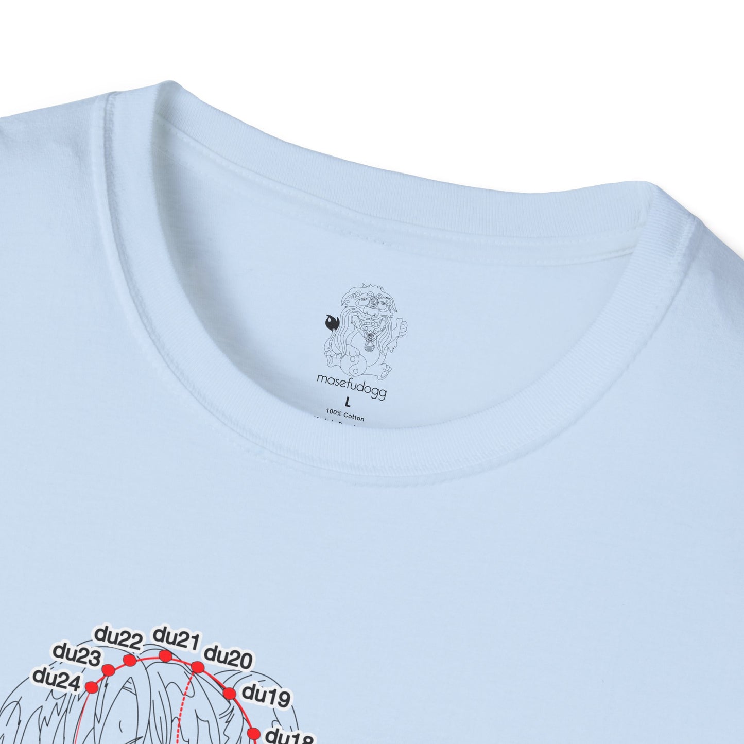 governing vessel acupuncture points - sasha - attack on titan - traditional eastern medicine